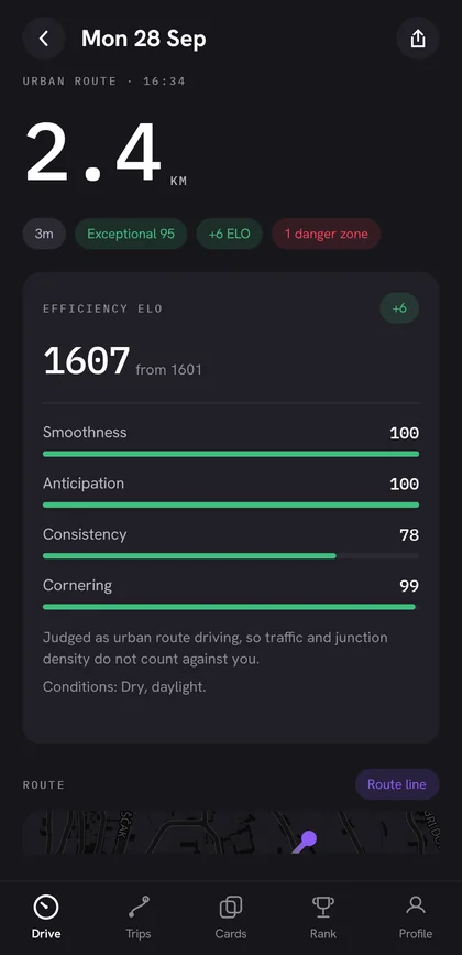 Trip summary with Elo change and four sub-scores.
